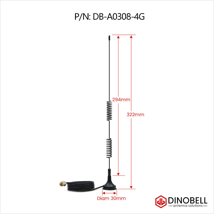 4g antenna magnetic