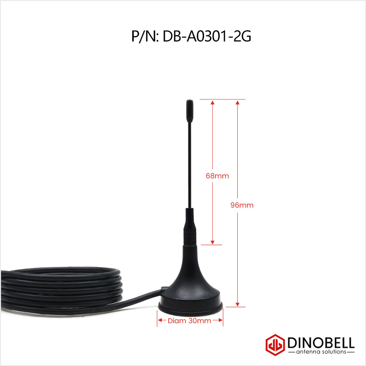 mini 2g antenna