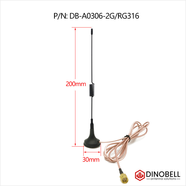 2g-gsm-antenna