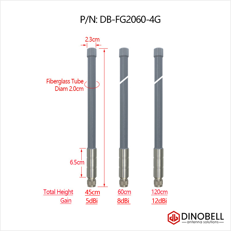 4g-lte-antenna-outdoor