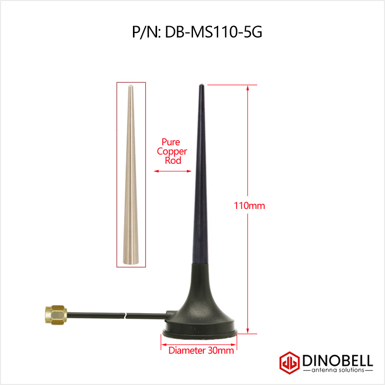 antenna for 5g