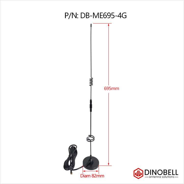 lte antennas